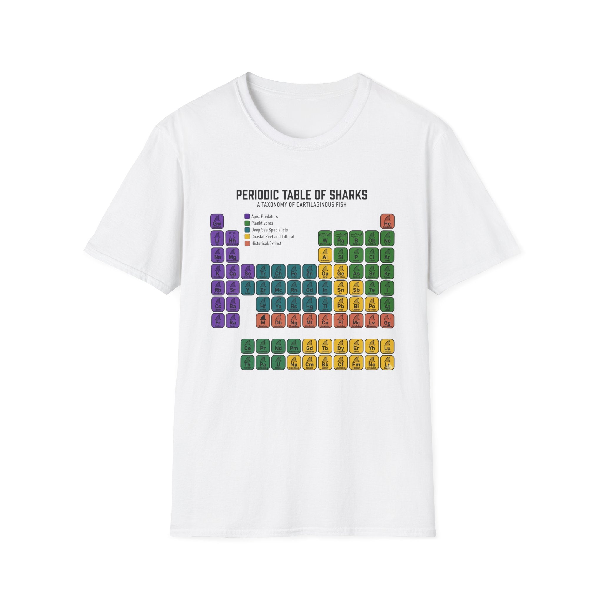 Periodic Table of Sharks T-Shirt — Graphic Shark Species Chart Tee