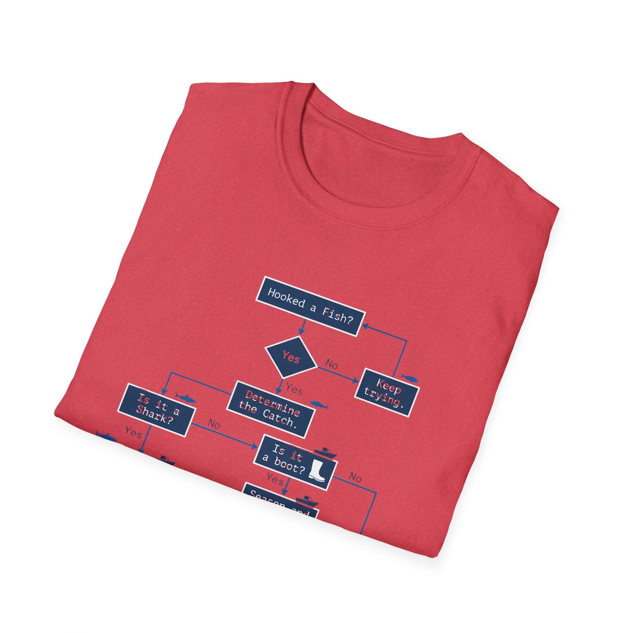 Flowchart T-Shirt – "Worked a Flaw?" Engineering Diagram Tee