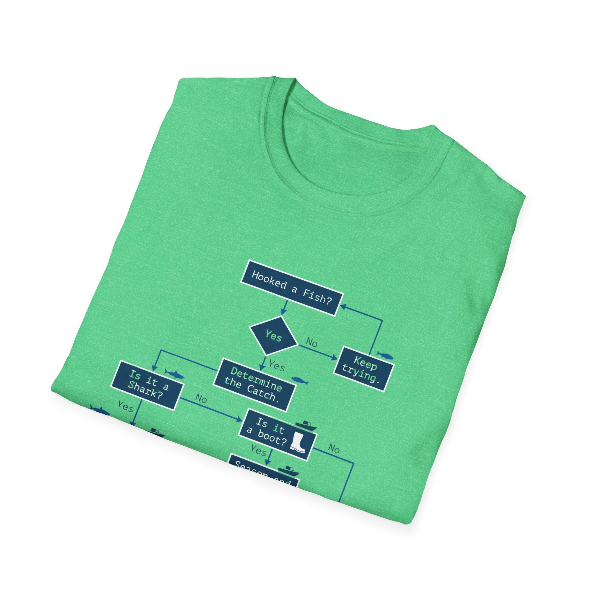 Flowchart T-Shirt – "Worked a Flaw?" Engineering Diagram Tee
