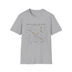 Ocean Current Map T-Shirt — 'Theory of Living with Currents' Nautical Graphic Tee