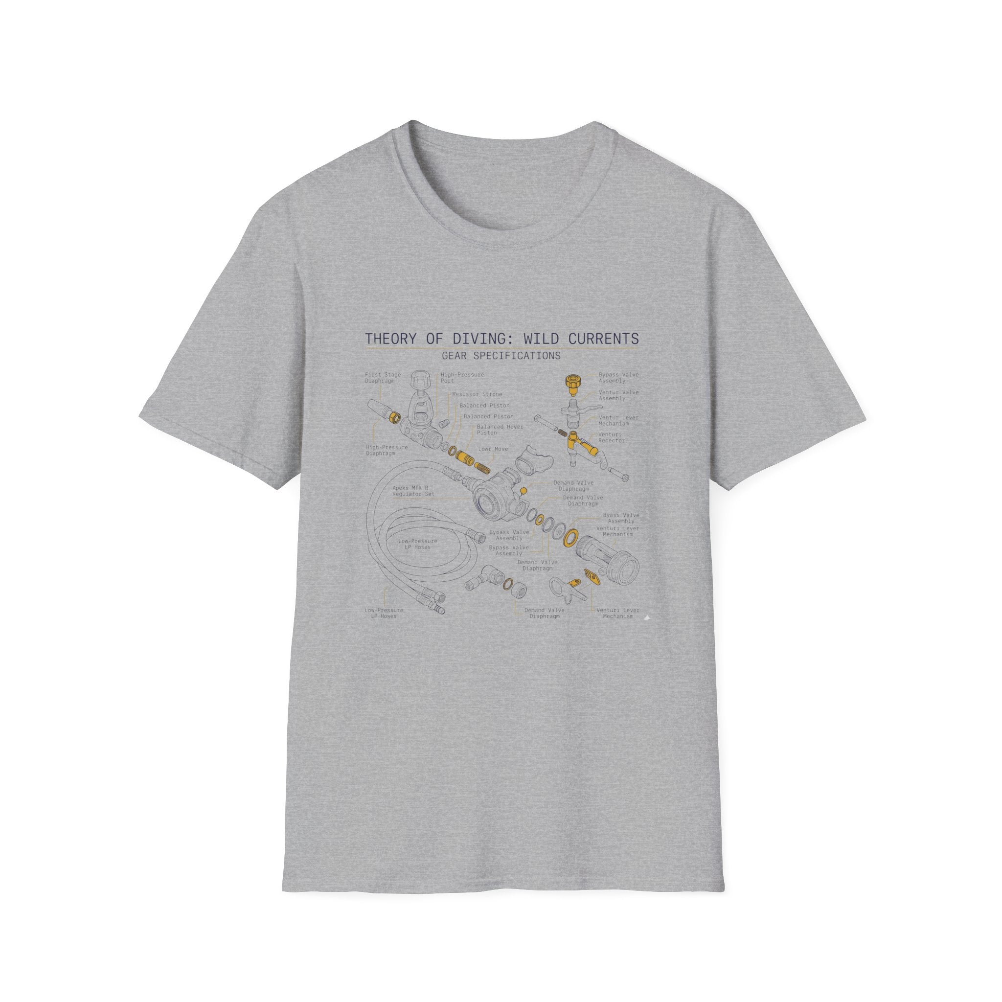 Ocean Current Map T-Shirt — 'Theory of Living with Currents' Nautical Graphic Tee