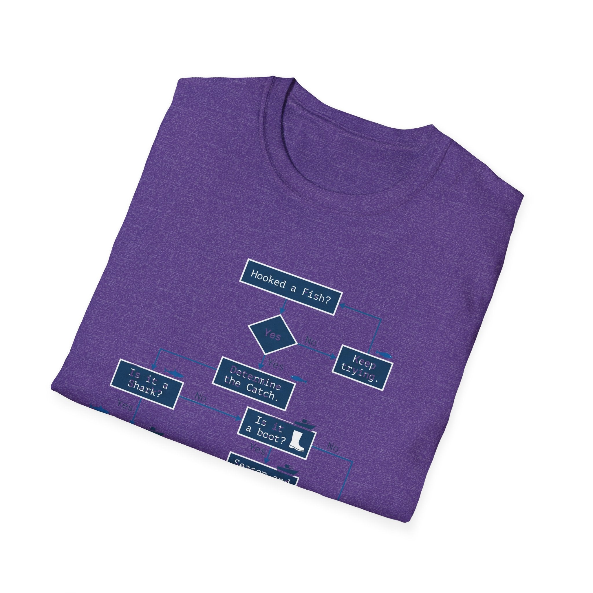 Flowchart T-Shirt – "Worked a Flaw?" Engineering Diagram Tee