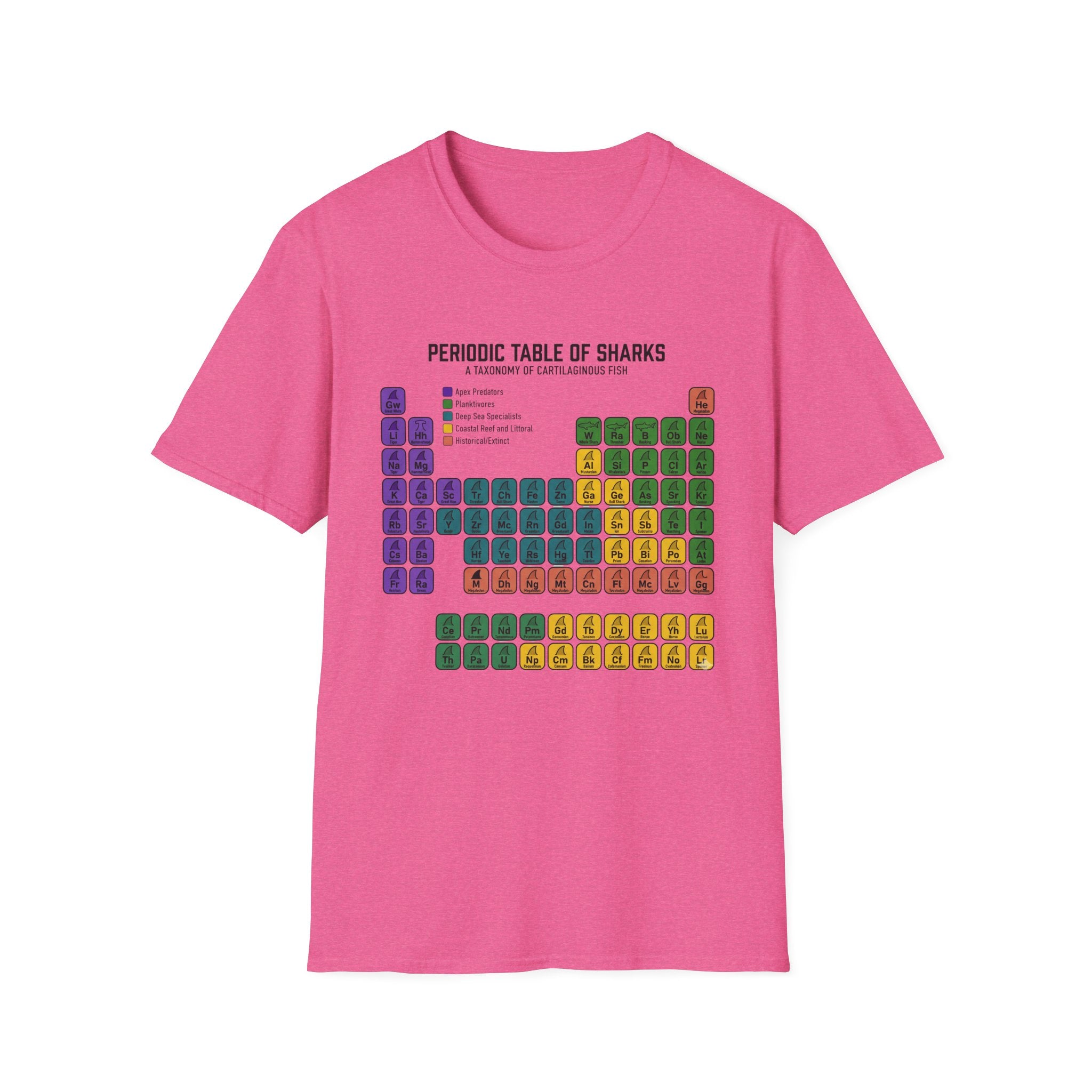 Periodic Table of Sharks T-Shirt — Graphic Shark Species Chart Tee