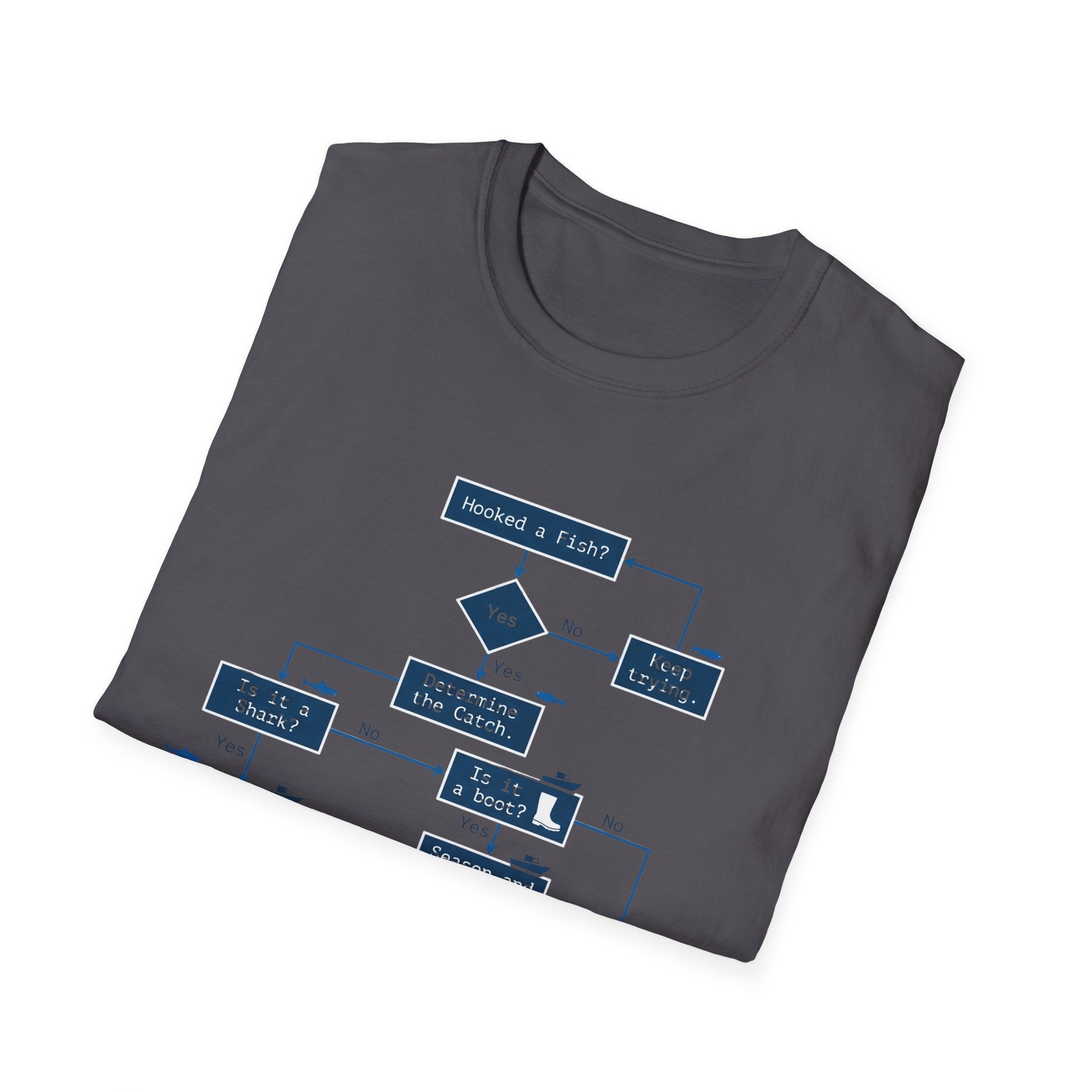 Flowchart T-Shirt – "Worked a Flaw?" Engineering Diagram Tee