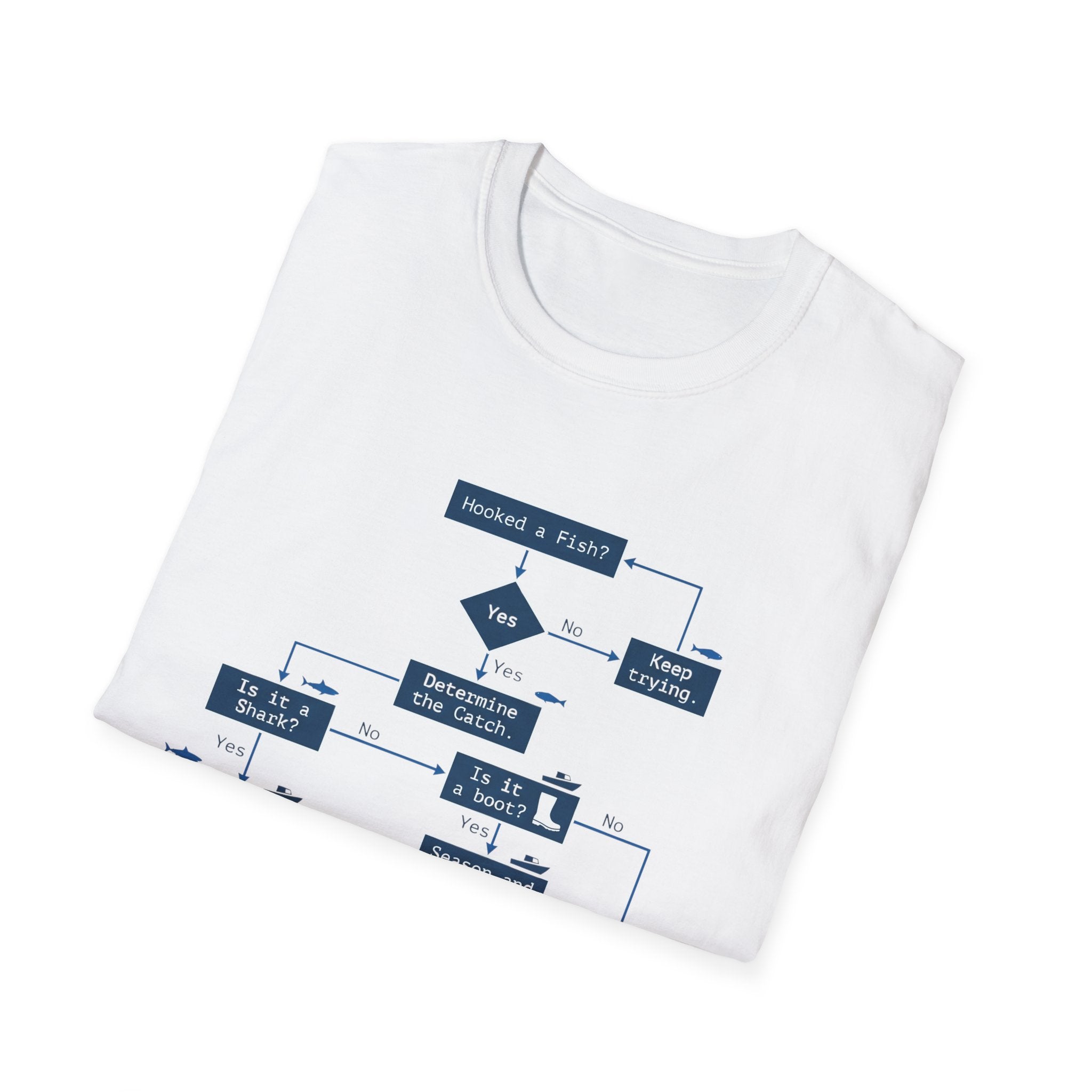 Flowchart T-Shirt – "Worked a Flaw?" Engineering Diagram Tee