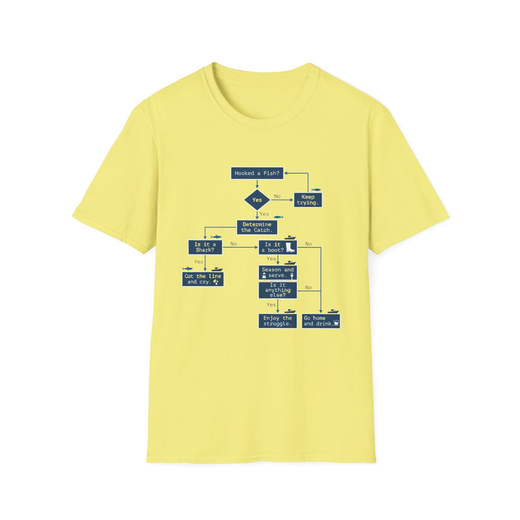 Flowchart T-Shirt – "Worked a Flaw?" Engineering Diagram Tee