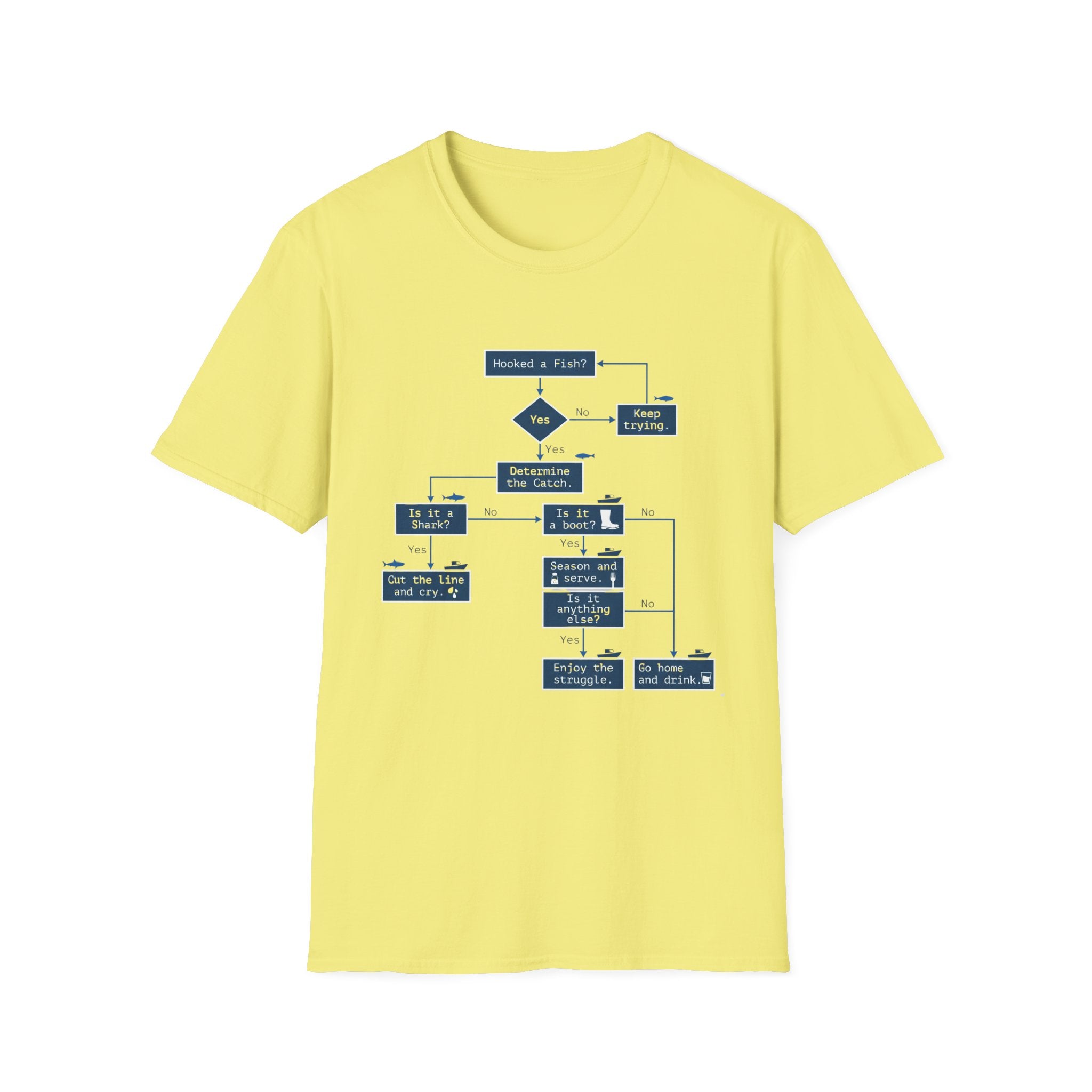 Flowchart T-Shirt – "Worked a Flaw?" Engineering Diagram Tee