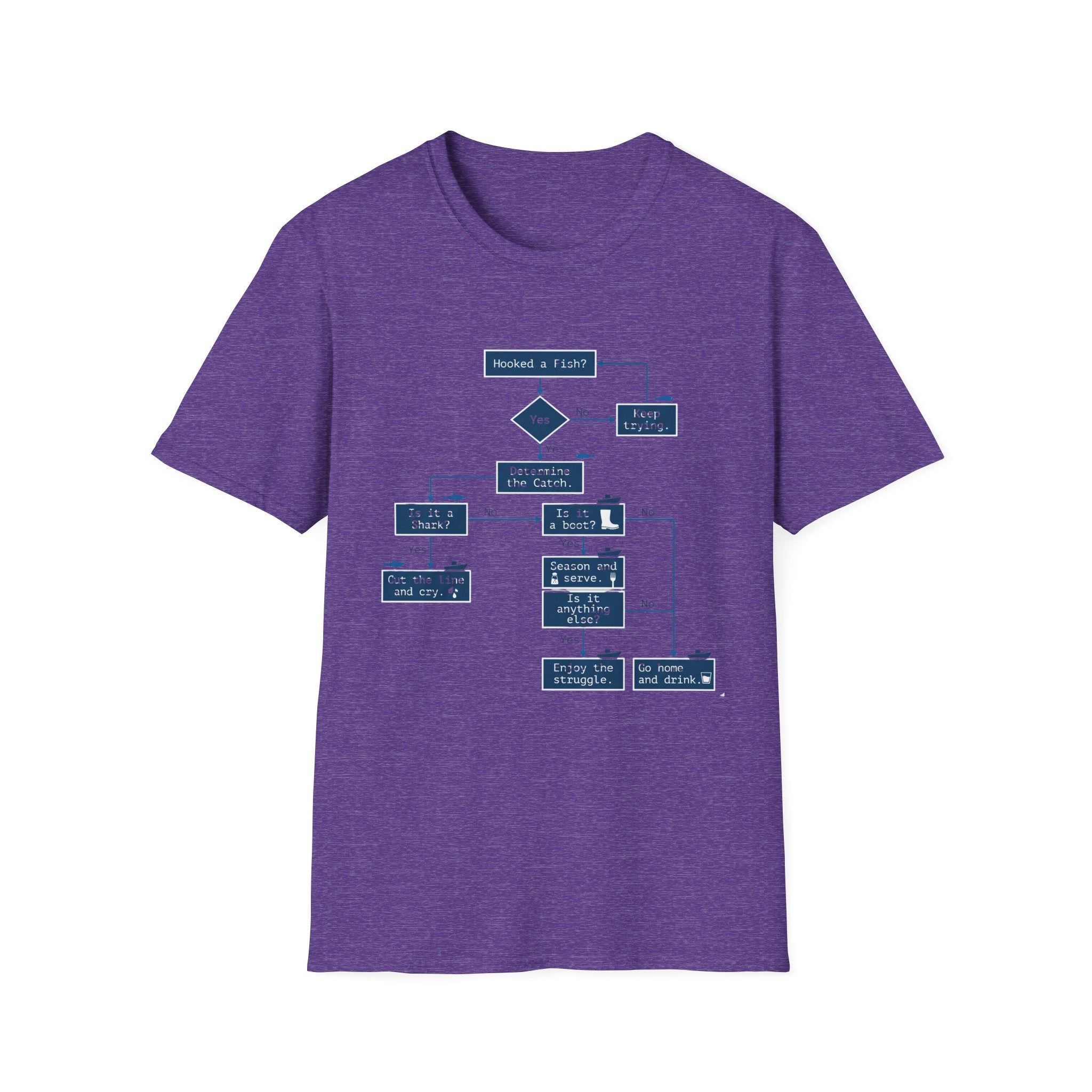 Flowchart T-Shirt – "Worked a Flaw?" Engineering Diagram Tee
