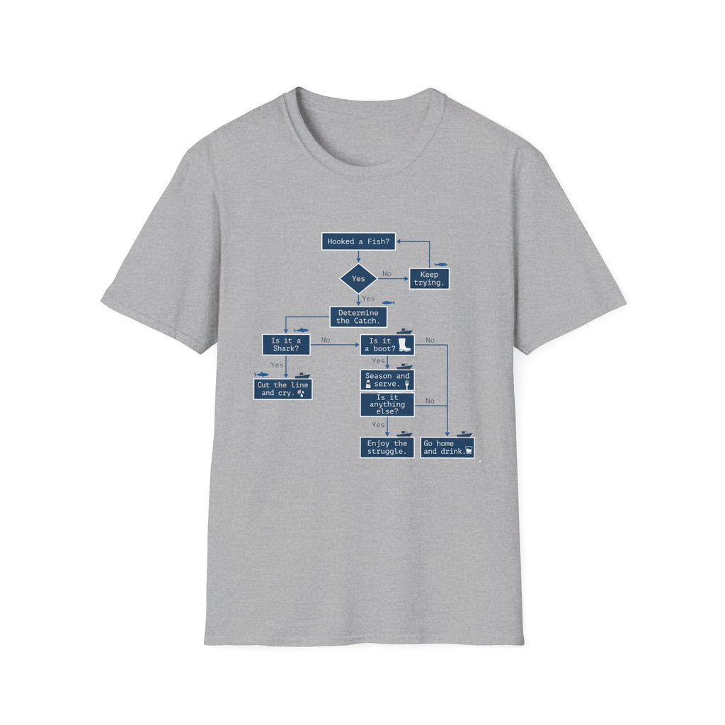Flowchart T-Shirt – "Worked a Flaw?" Engineering Diagram Tee