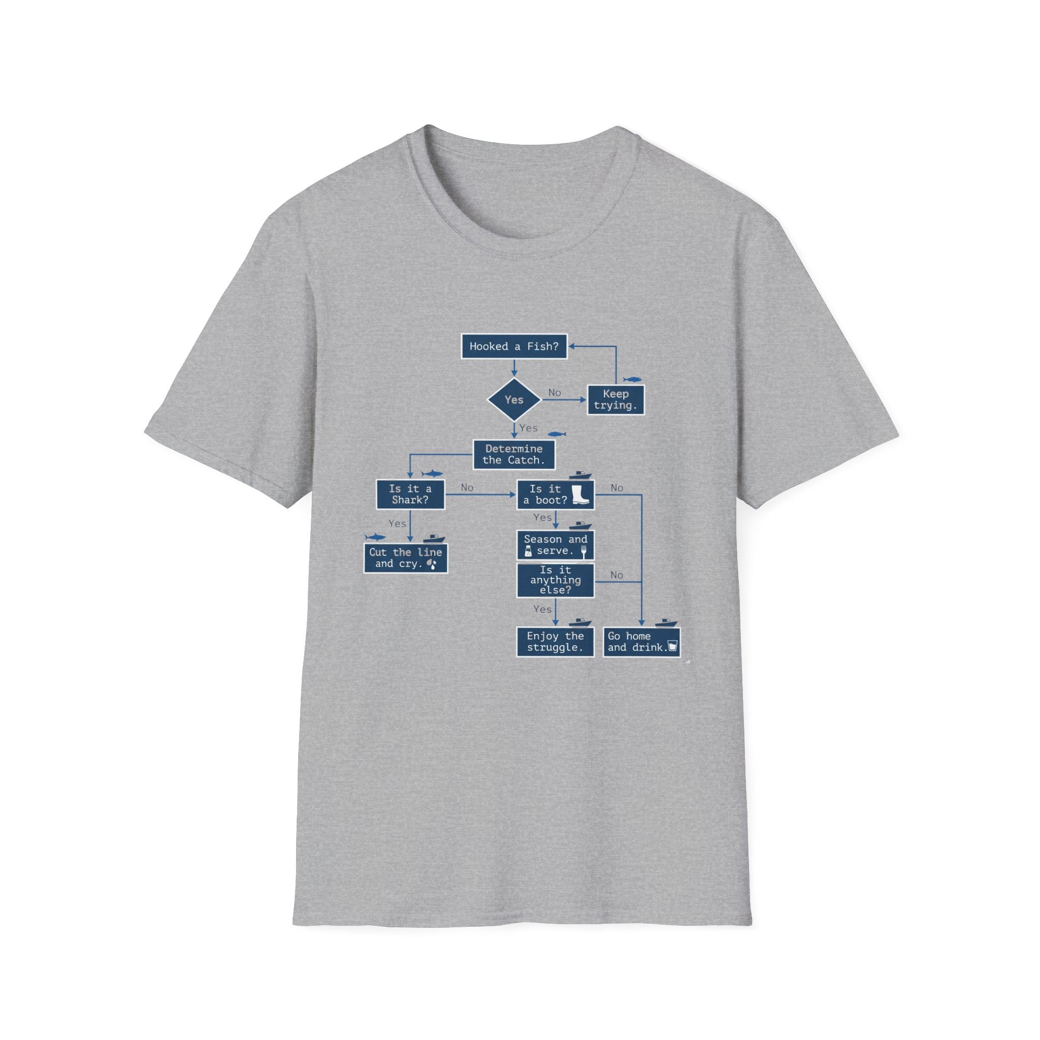 Flowchart T-Shirt – "Worked a Flaw?" Engineering Diagram Tee