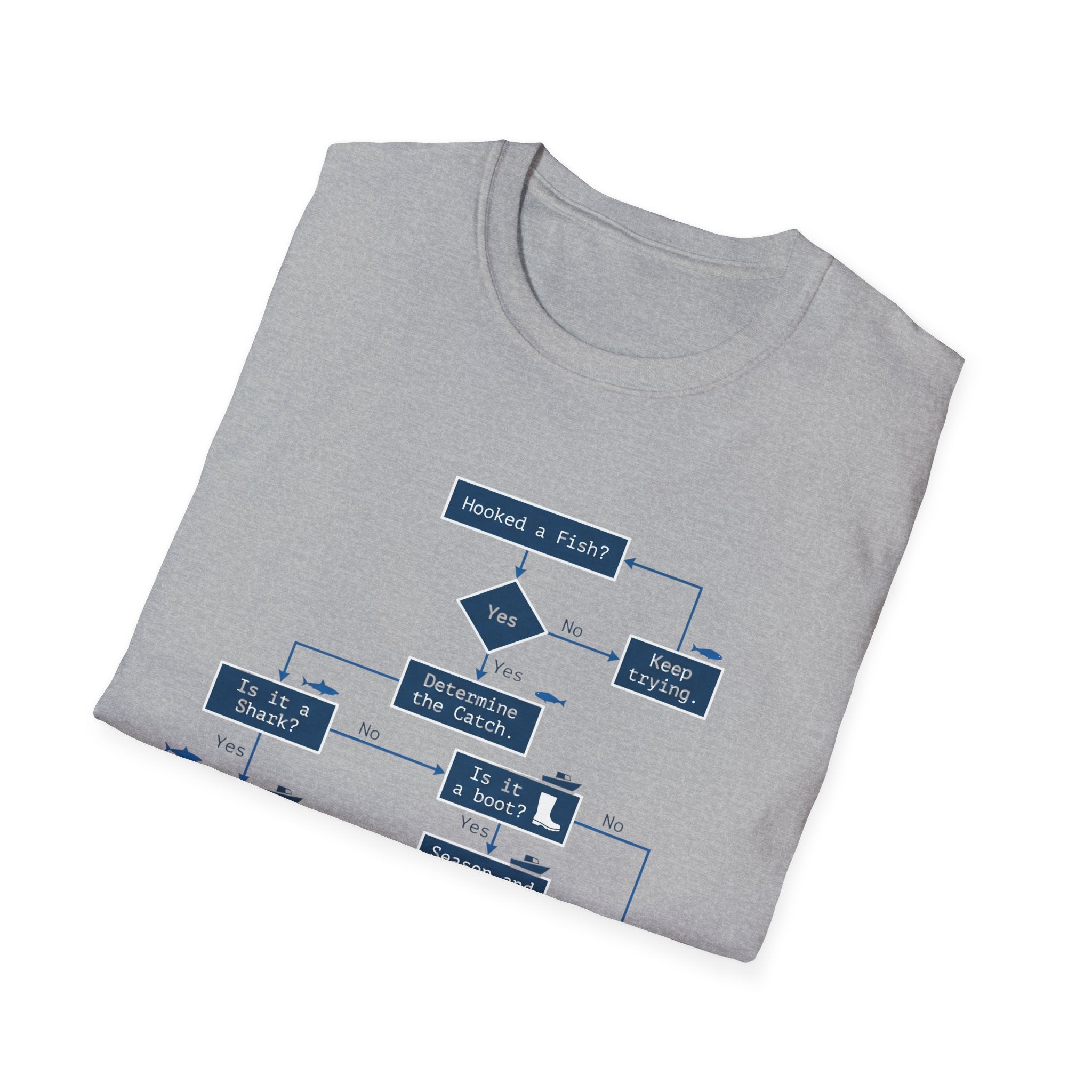 Flowchart T-Shirt – "Worked a Flaw?" Engineering Diagram Tee