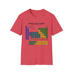 Periodic Table of Sharks T-Shirt — Graphic Shark Species Chart Tee