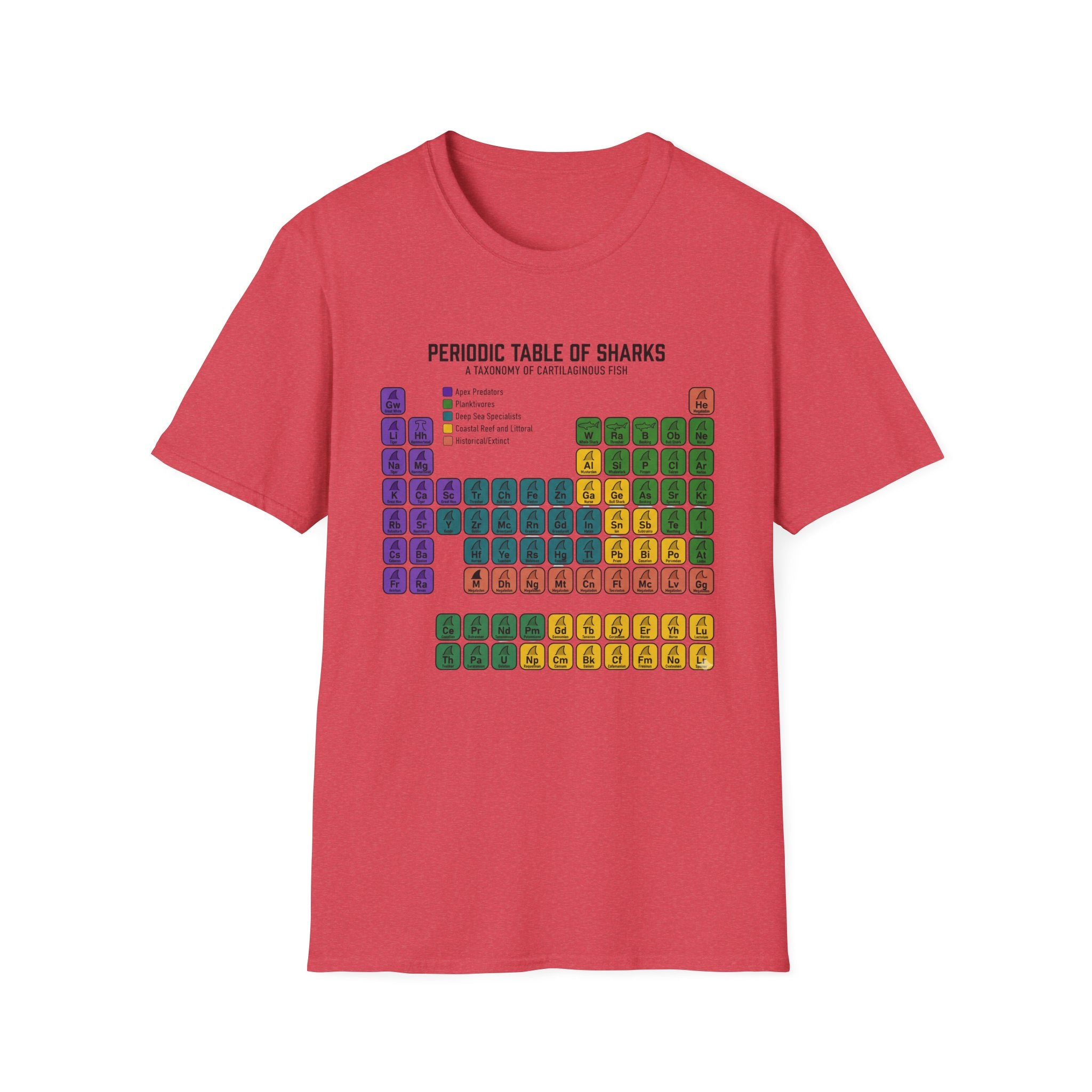 Periodic Table of Sharks T-Shirt — Graphic Shark Species Chart Tee