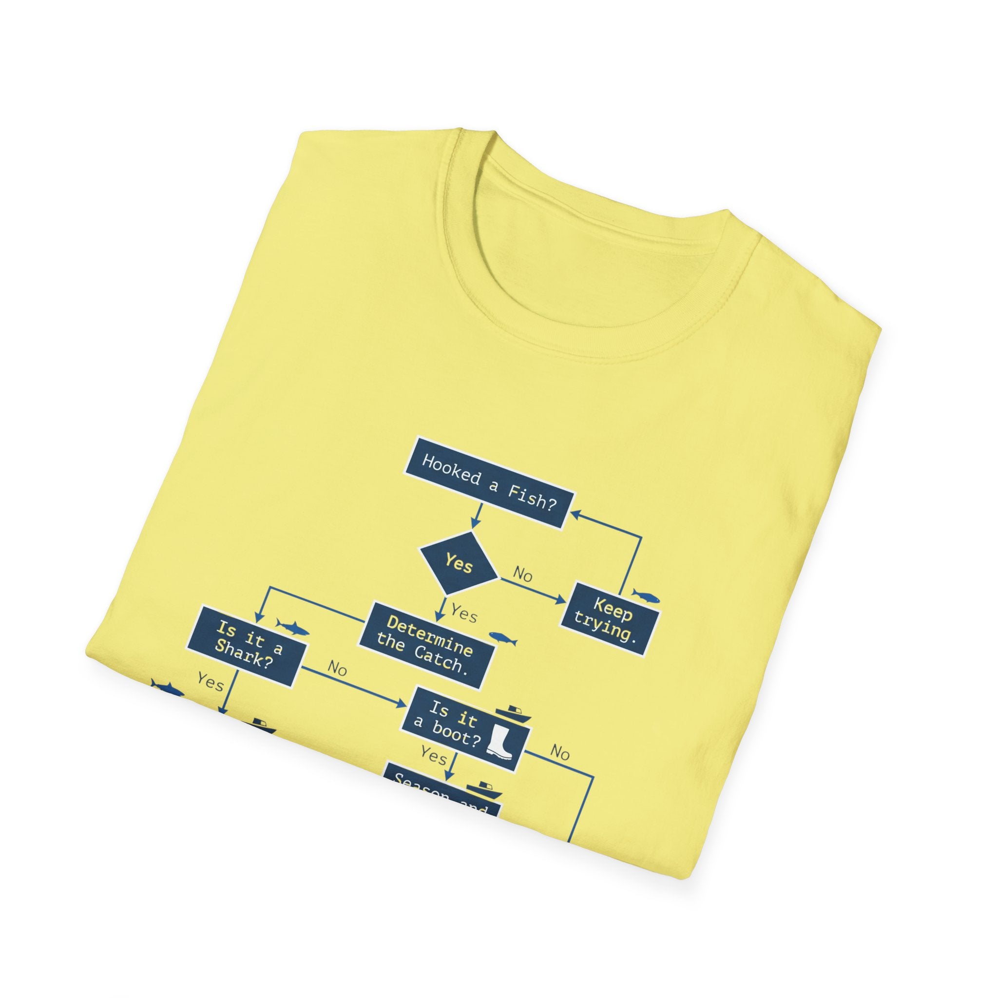 Flowchart T-Shirt – "Worked a Flaw?" Engineering Diagram Tee