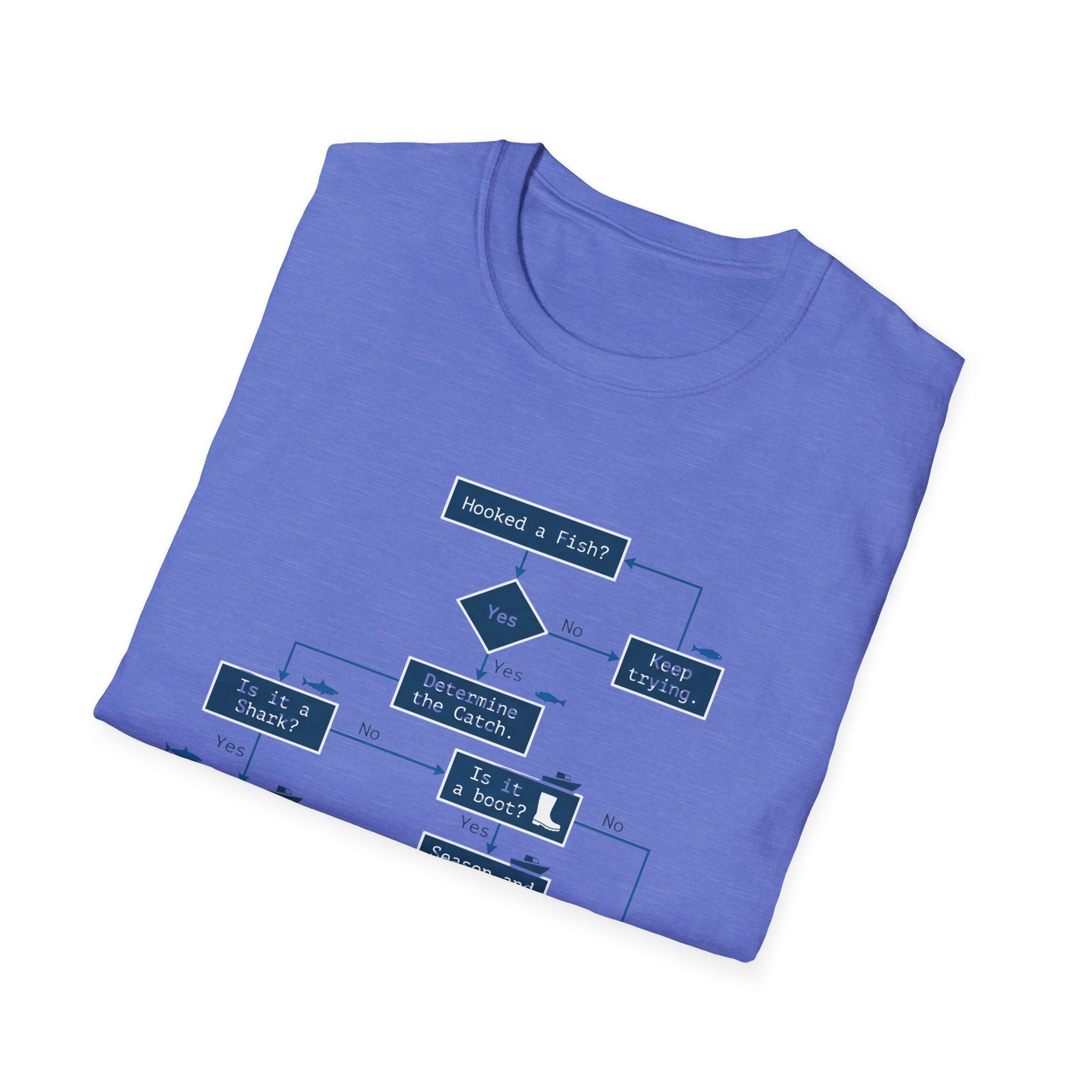 Flowchart T-Shirt – "Worked a Flaw?" Engineering Diagram Tee