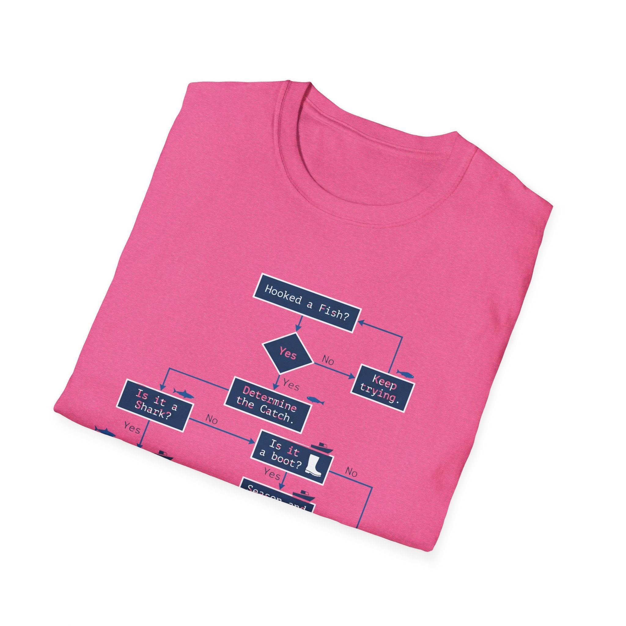 Flowchart T-Shirt – "Worked a Flaw?" Engineering Diagram Tee