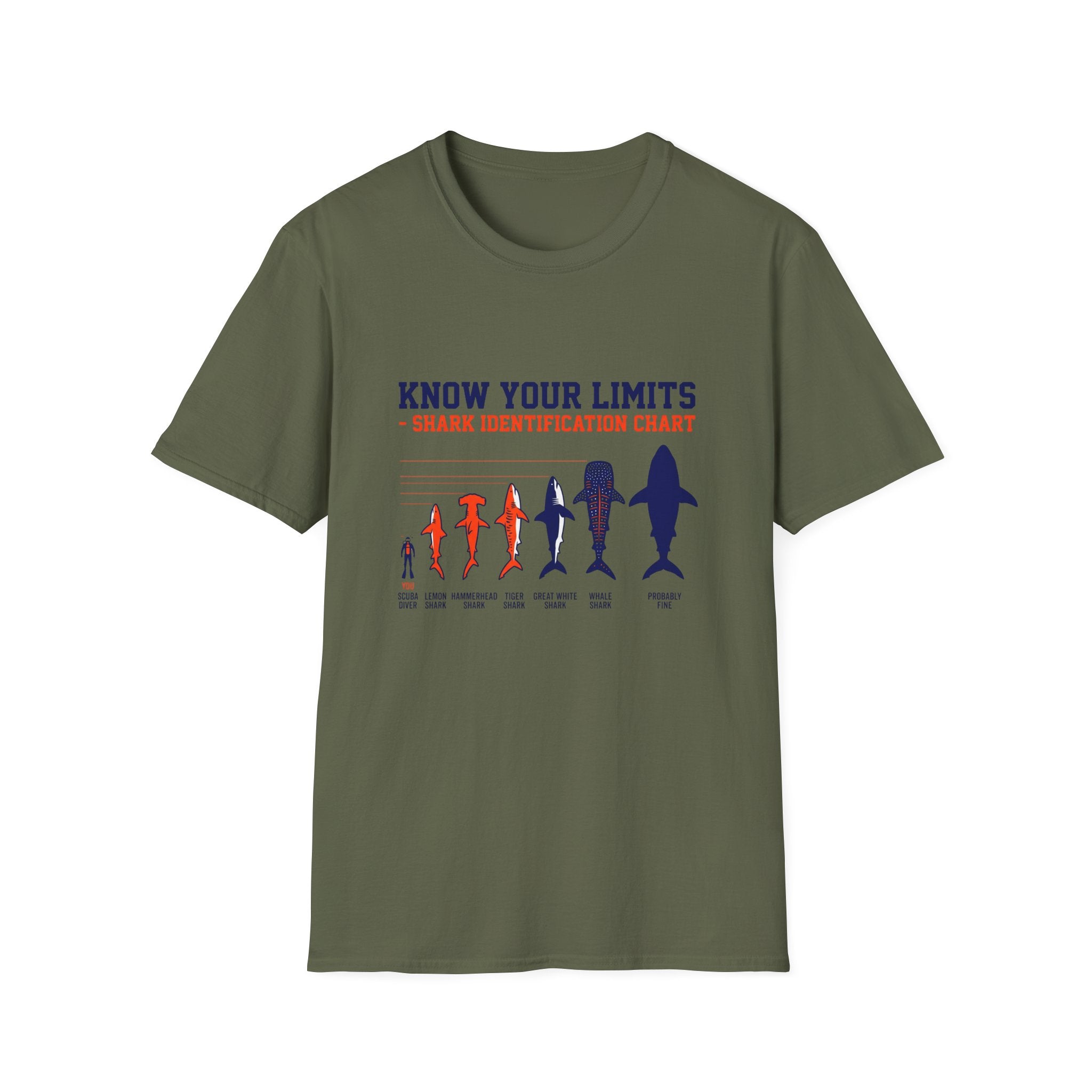 Know Your Limits Shark Identification T-Shirt