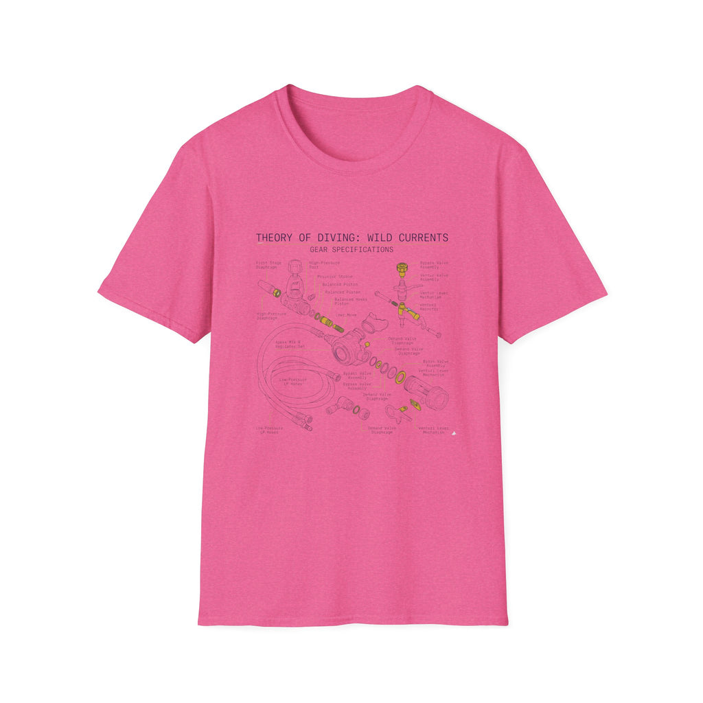 Ocean Current Map T-Shirt — 'Theory of Living with Currents' Nautical Graphic Tee