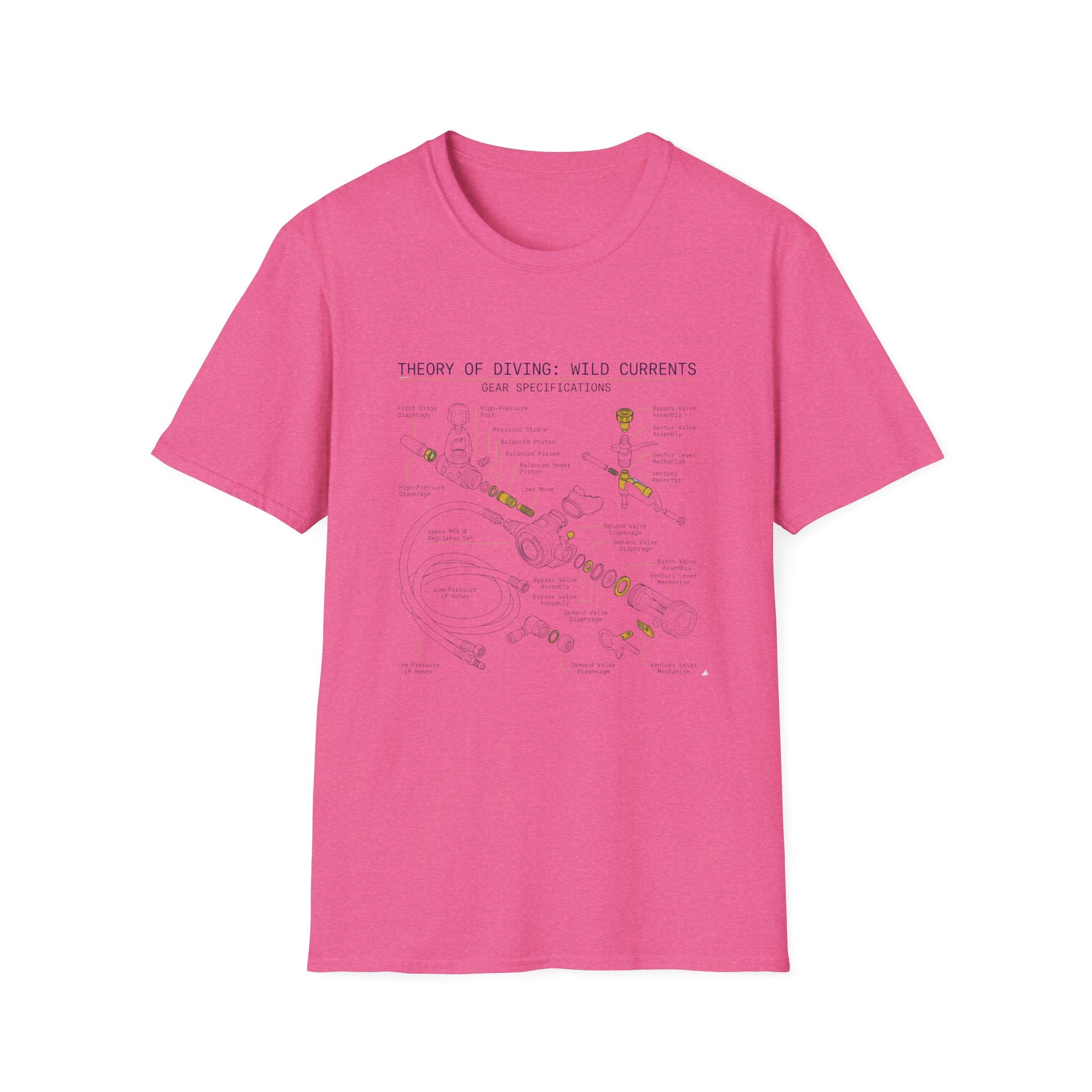 Ocean Current Map T-Shirt — 'Theory of Living with Currents' Nautical Graphic Tee