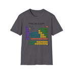 Periodic Table of Sharks T-Shirt — Graphic Shark Species Chart Tee