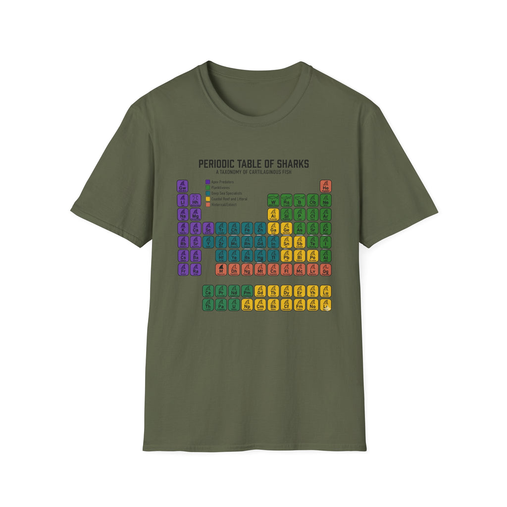 Periodic Table of Sharks T-Shirt — Graphic Shark Species Chart Tee