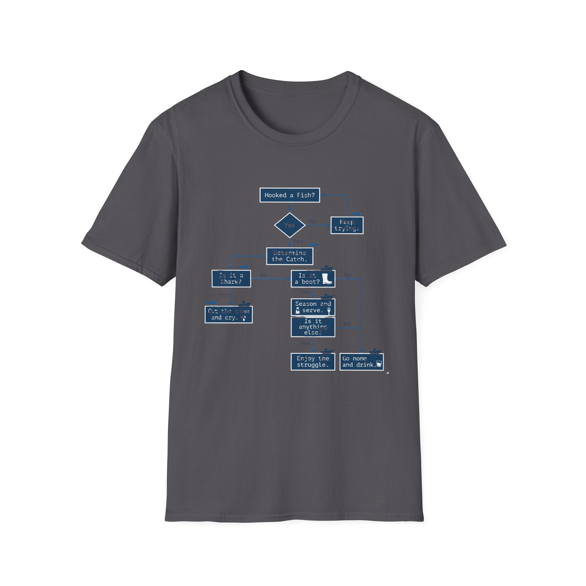 Flowchart T-Shirt – "Worked a Flaw?" Engineering Diagram Tee