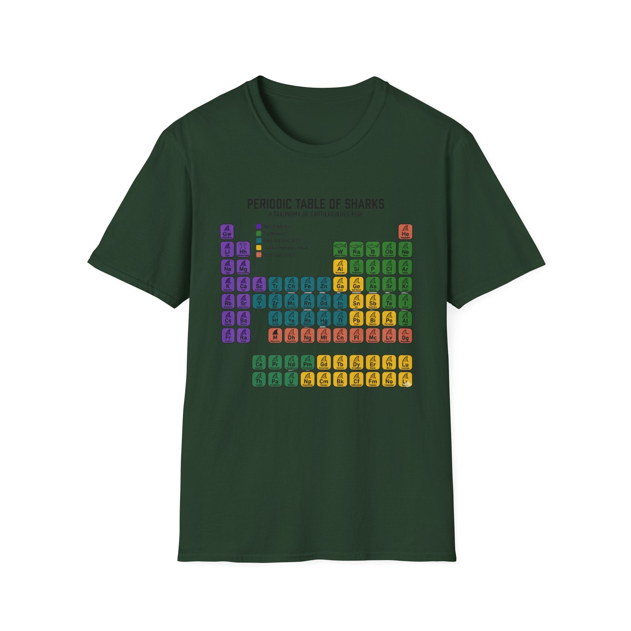 Periodic Table of Sharks T-Shirt — Graphic Shark Species Chart Tee