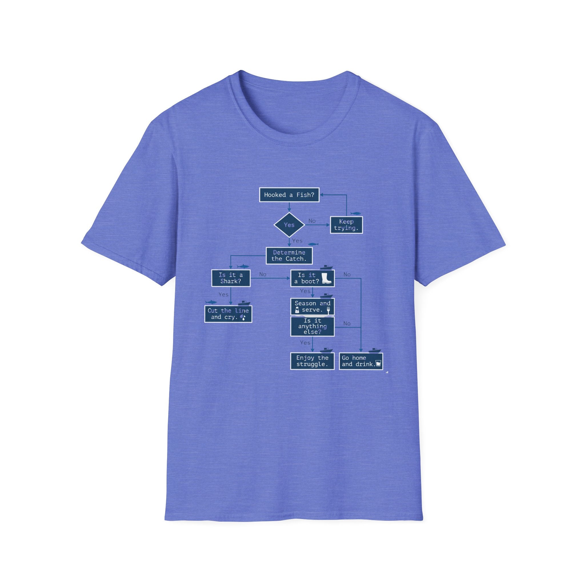 Flowchart T-Shirt – "Worked a Flaw?" Engineering Diagram Tee