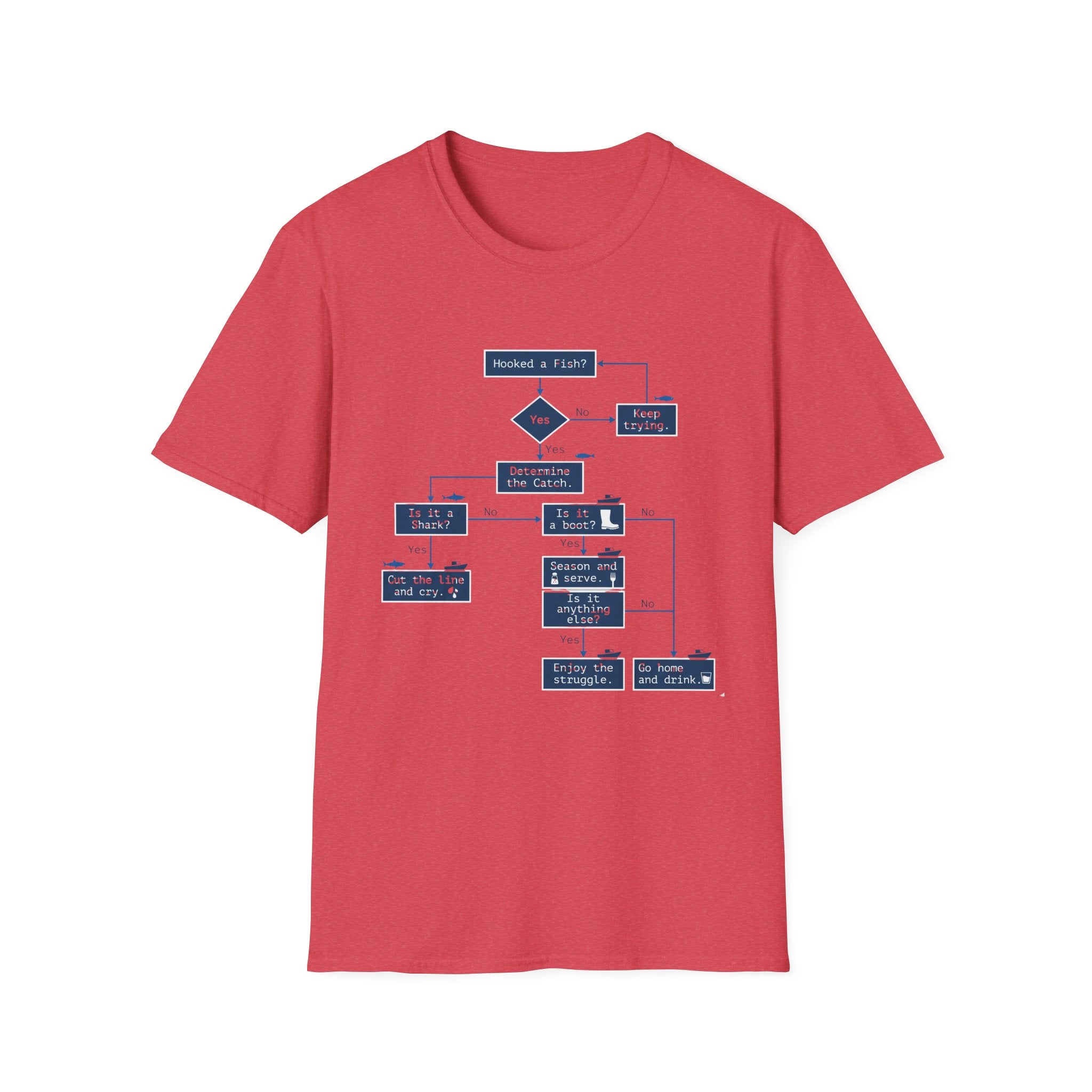 Flowchart T-Shirt – "Worked a Flaw?" Engineering Diagram Tee